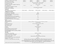 Sma sunny boy 4.0 met 10 zonnepanelen - afbeelding 11 van  12