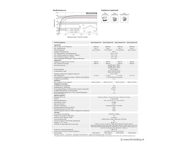 Sma sunny tripower 3.0 met 8 zonnepanelen - afbeelding 10 van  10