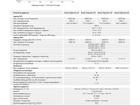 Sma sunny tripower 3.0 met 8 zonnepanelen - afbeelding 2 van  11