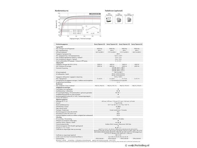 Sma sunny tripower 3.0 met 8 zonnepanelen - afbeelding 9 van  10