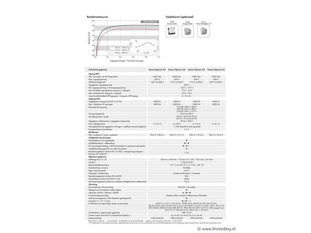 Sma sunny tripower 6.0 met 16 zonnepanelen - afbeelding 10 van  10