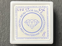 Smaragd - 1.72 carat natuurlijke smaragd - afbeelding 2 van  2