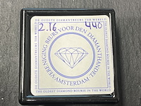 Smaragd - 2.16 carat natuurlijke smaragd - afbeelding 4 van  6