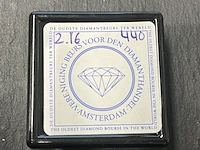 Smaragd - 2.16 carat natuurlijke smaragd - afbeelding 4 van  6