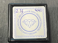 Smaragd 2.16 carat natuurlijke smaragd - afbeelding 5 van  5