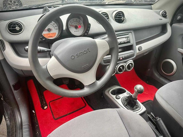 Smart forfour 1.0 spring edition iii, 22-st-sv - afbeelding 7 van  10
