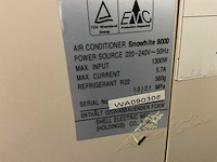 Smc, bestron ventilatoren en mobiele airco - afbeelding 2 van  6