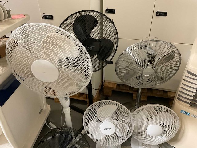 Smc, bestron ventilatoren en mobiele airco - afbeelding 4 van  6