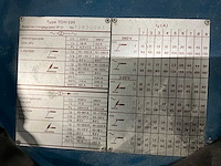 Smitweld tgw220 tig-lasmachine - afbeelding 5 van  13