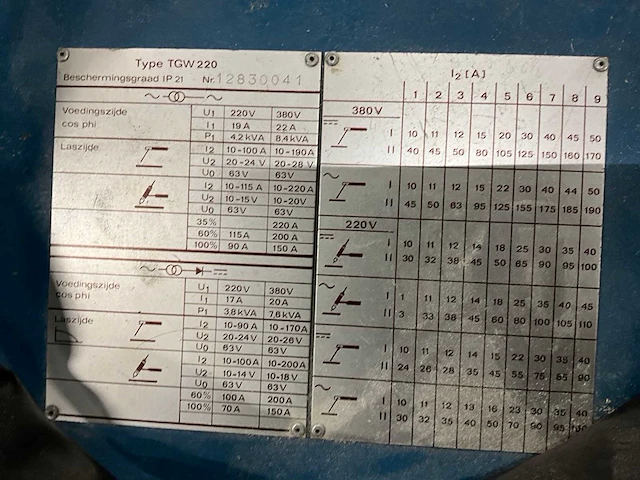 Smitweld tgw220 tig-lasmachine - afbeelding 3 van  14