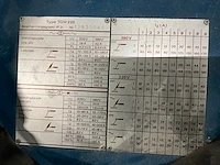 Smitweld tgw220 tig-lasmachine - afbeelding 3 van  14