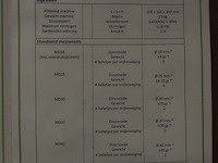 Smo bvba - afbeelding 3 van  13