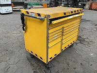 Snap-on krl1022pes gereedschapswagen - afbeelding 1 van  3