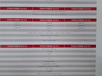 Solar omvormer, fronius , symo hybrid 4.0-3-s - afbeelding 6 van  6
