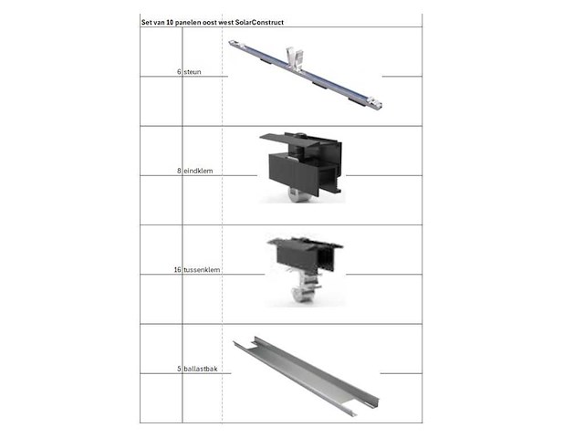 Solarconstruct - montageset platdak voor 10 panelen (2 rijen van 5) - afbeelding 2 van  6