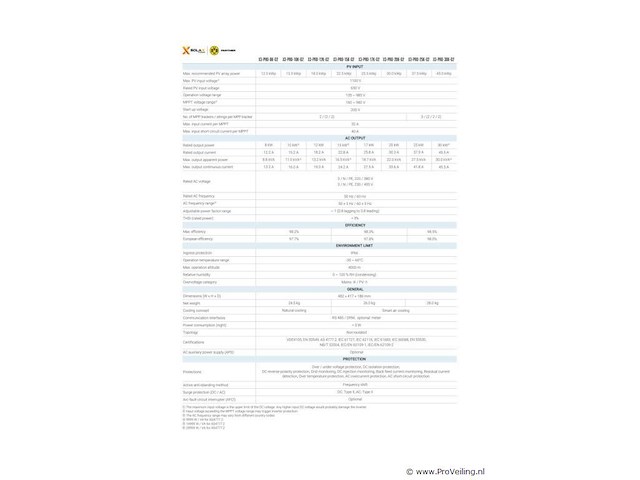 Solax x3-pro-12k-g2 + 30 zonnepanelen - afbeelding 6 van  10