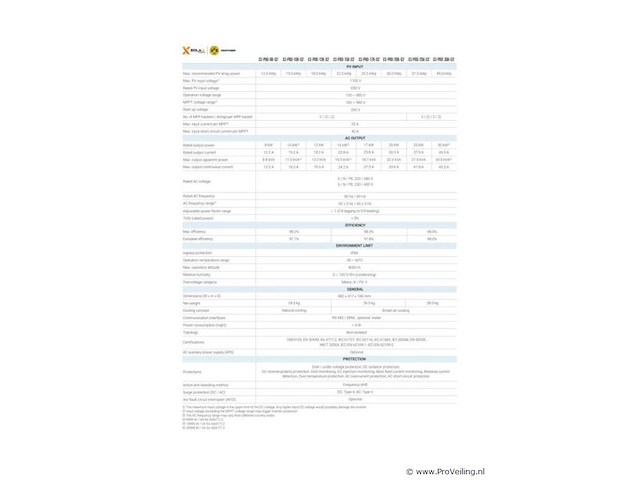 Solax x3-pro-12k-g2 + 30 zonnepanelen - afbeelding 6 van  10