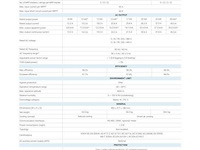 Solax x3-pro-15k-g2 + 36 zonnepanelen - afbeelding 6 van  10