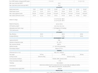 Solax x3-pro-15k-g2 + 36 zonnepanelen - afbeelding 6 van  10