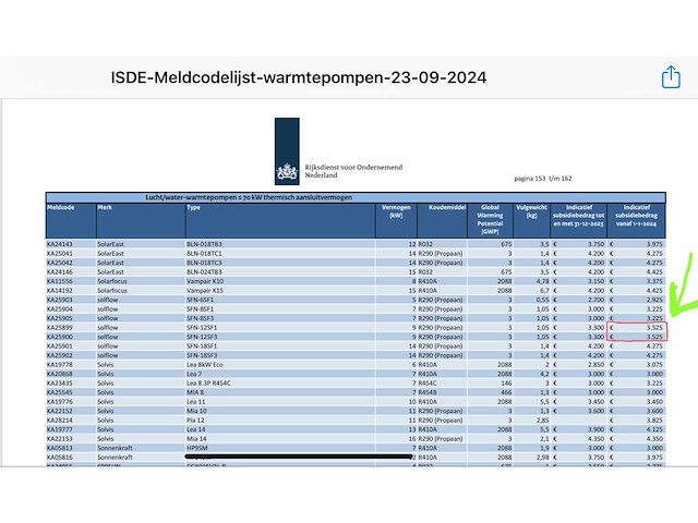 Solflow sfn-12sf1 propaan r290 warmtepomp 12kw ongebruikt - afbeelding 7 van  20