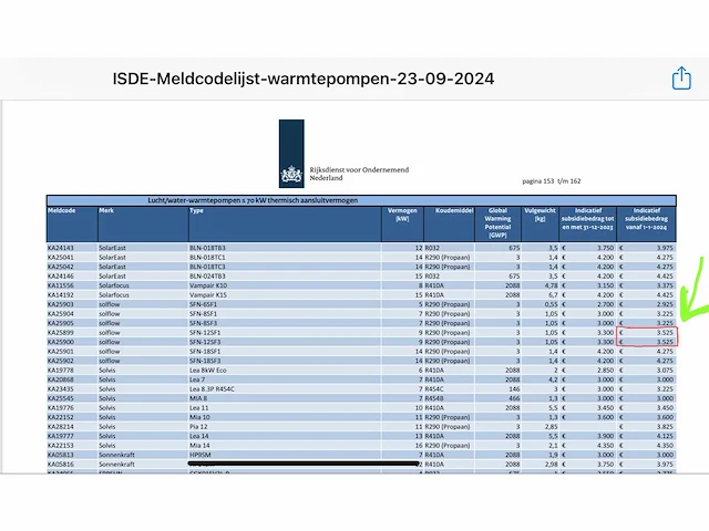 Solflow sfn-12sf1 propaan r290 warmtepomp 12kw ongebruikt - afbeelding 10 van  20