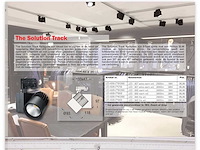 Solution trick as05c led rail spots - afbeelding 9 van  9