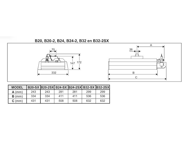 Soper b32 sx g20/g25 13.5kw gasgestookte infraroodstraler - afbeelding 2 van  5