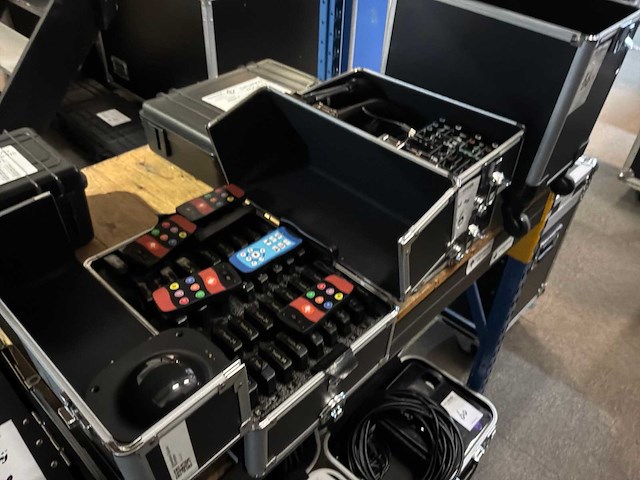 Spelbesturing - afbeelding 3 van  6