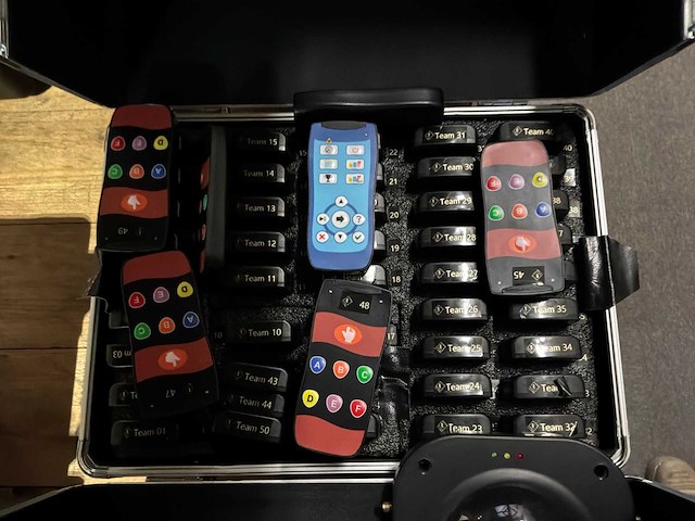 Spelbesturing - afbeelding 4 van  6