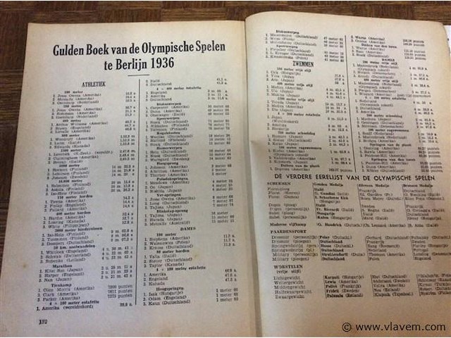 Sportalmanak 1937 - afbeelding 8 van  9