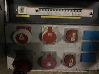 Srstak en 4-(3 a bouwaansluitkast - afbeelding 2 van  2