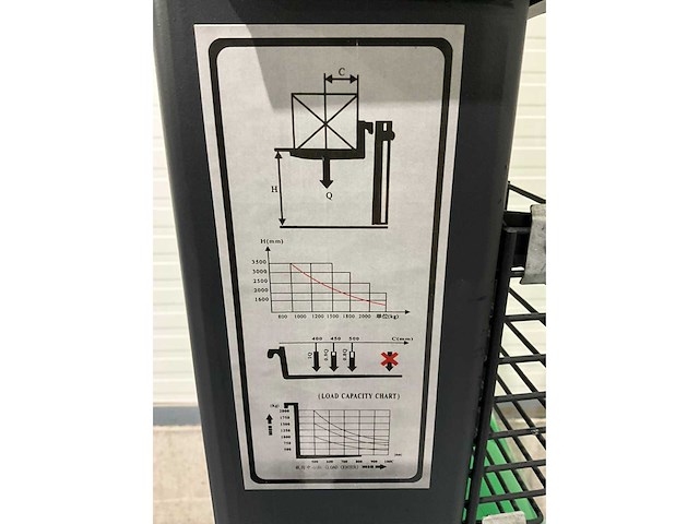 Stahlwerk - 2026 - sw-ws1525e 2,5 meter - stapelaar - afbeelding 1 van  2