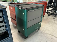 Stahlwille gereedschapswagen