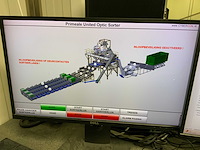 Stas sorteerlijn combinatiekavel van lots 1 t/m 10 - afbeelding 122 van  169