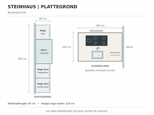Steinhaus - keuken met apparatuur - afbeelding 32 van  39
