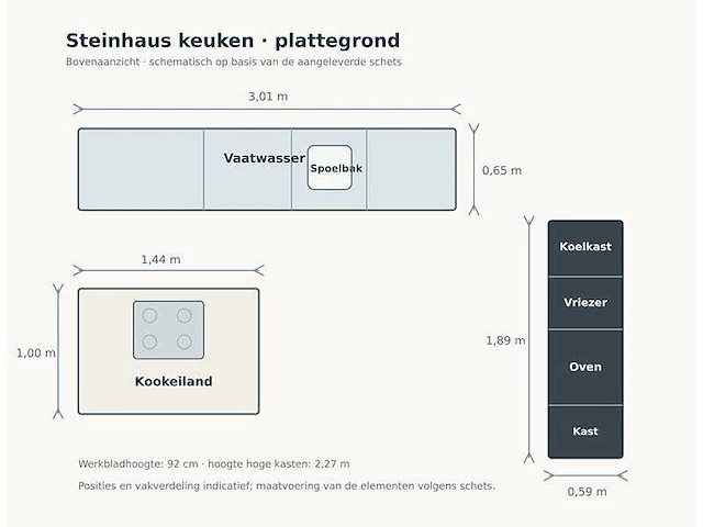 Steinhaus - keuken met bauknecht apparatuur - afbeelding 25 van  32