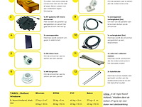 Stekkerklare zonnepanelen set rable, rable2go, 2023 - afbeelding 3 van  6
