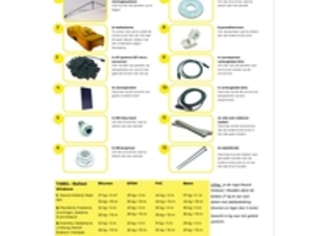 Stekkerklare zonnepanelen set, rable, rable2go, 2023 - afbeelding 3 van  6