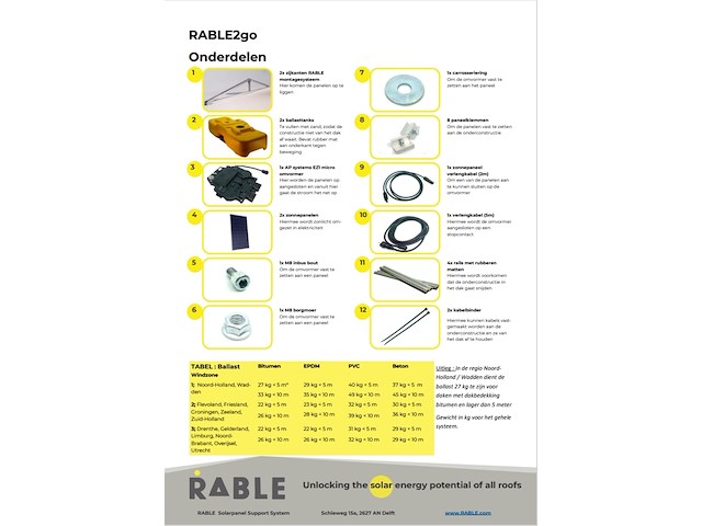 Stekkerklare zonnepanelen set, rable, rable2go, 2023 - afbeelding 3 van  6