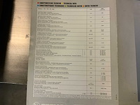 Stema r200 vierzijdige profileer- en schaafmachine - afbeelding 8 van  8