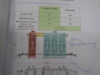Steritech continuous pasteurizer with cooling tower - afbeelding 20 van  33