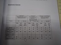 Steritech continuous pasteurizer with cooling tower - afbeelding 21 van  33