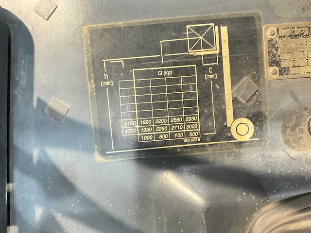 Still - 1999 - r60-30 - vorkheftruck - afbeelding 2 van  18