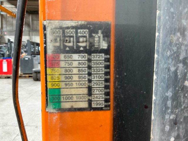 Still - 2003 - egv10 - stapelaar - afbeelding 14 van  15