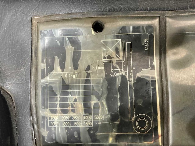 Still - 2003 - r 70-40 - vorkheftruck - afbeelding 4 van  24