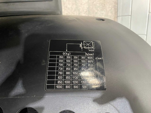 Still - 2010 - rx20-15 - vorkheftruck - afbeelding 5 van  15