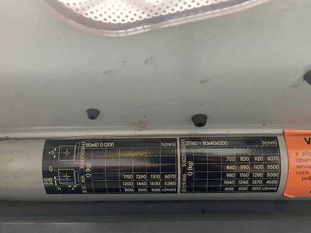 Still - 2019 - rx20-16 - vorkheftruck - afbeelding 5 van  15