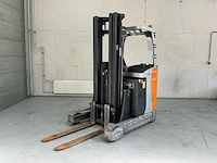 Still - fmx-17 - reach forklift - 2014
