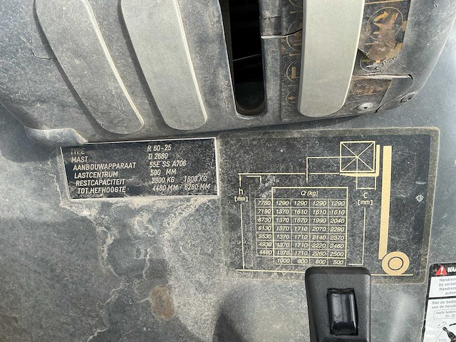Still - r60-25 - vorkheftruck - afbeelding 3 van  15