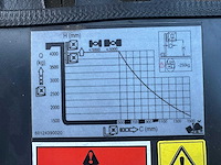 Still - rc42-40 - 4m duplex, side-shift - 2021 - vorkheftruck - afbeelding 4 van  12